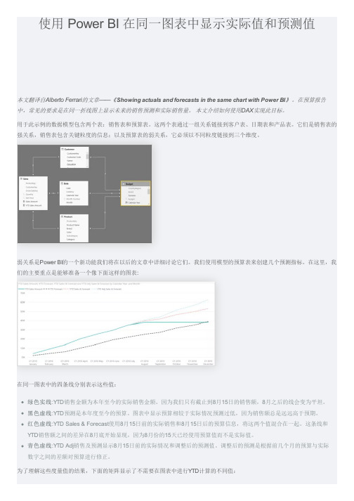 Power BI技巧之在同一图表中显示实际值和预测值