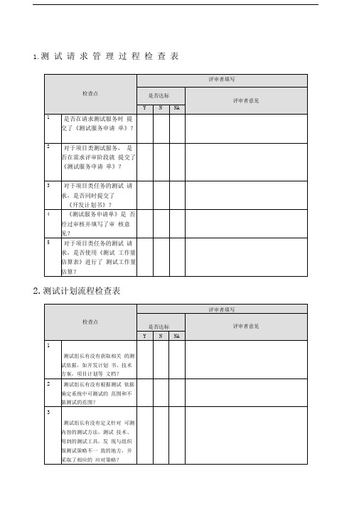 测试过程检查表