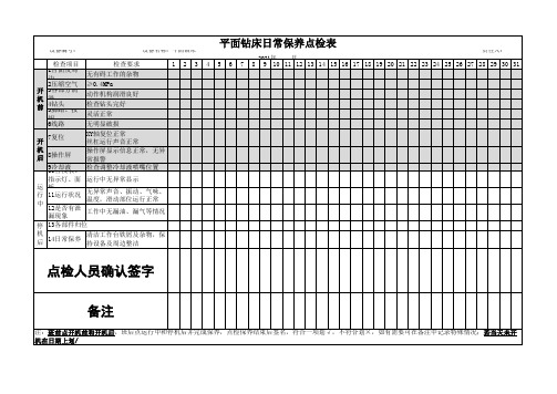 平面钻床点检表