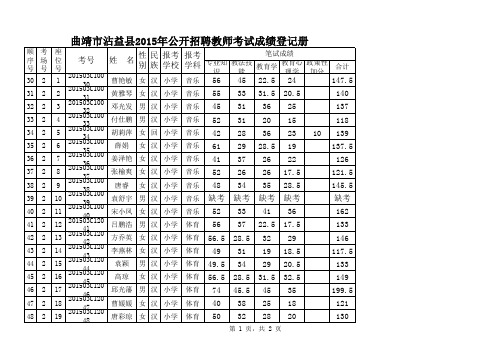 沾益县2015年公开招聘教师考试成绩登记册xls