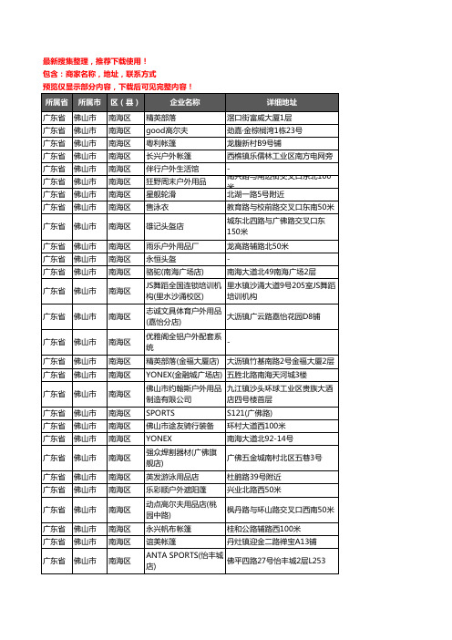 新版广东省佛山市南海区户外用品企业公司商家户名录单联系方式地址大全87家