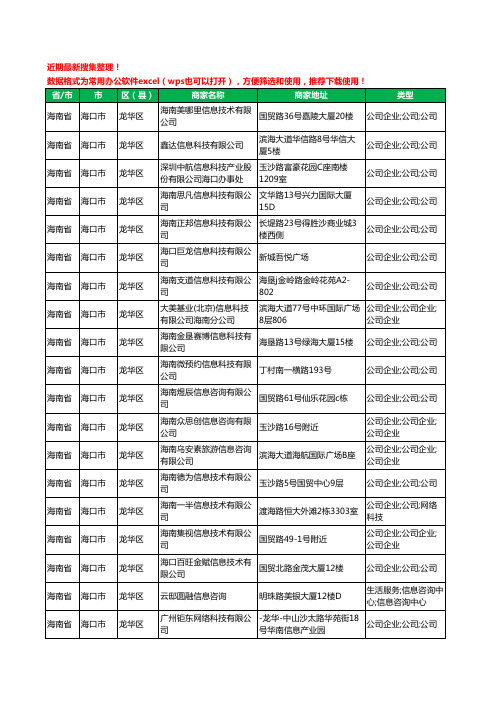 2020新版海南省海口市龙华区信息科技有限公司工商企业公司商家名录名单黄页联系方式大全51家