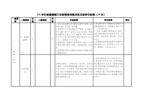 XX年行政教辅部门目标管理考核共性目标评分标准