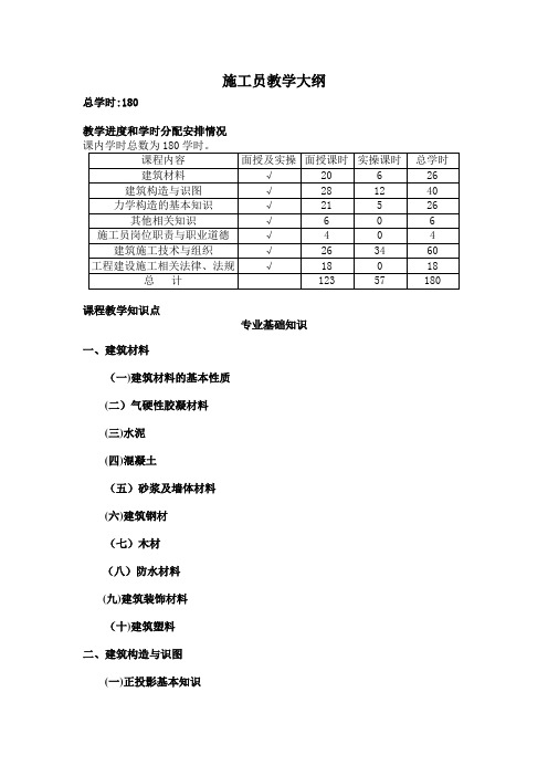 施工员教学大纲