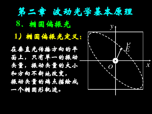 L13-椭圆偏振光定义