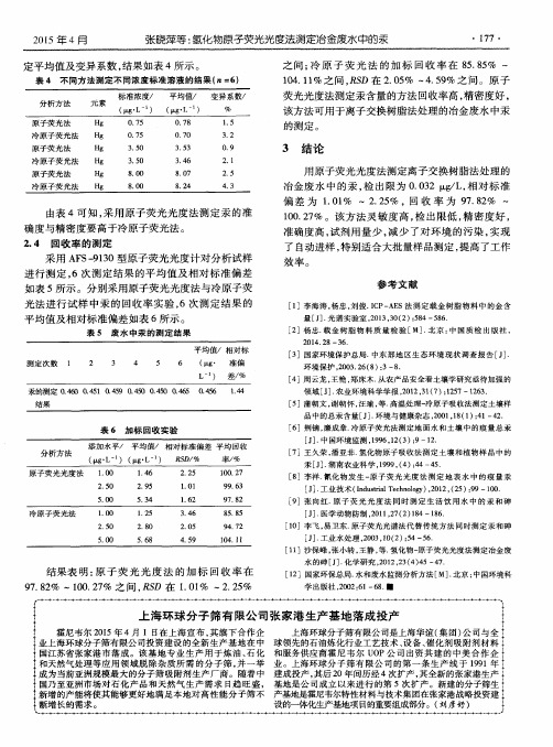 上海环球分子筛有限公司张家港生产基地落成投产