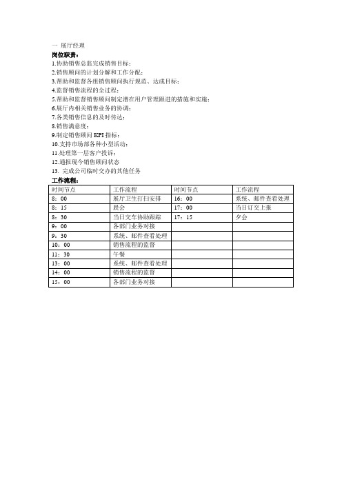 销售部门岗位职责及日常工作流程