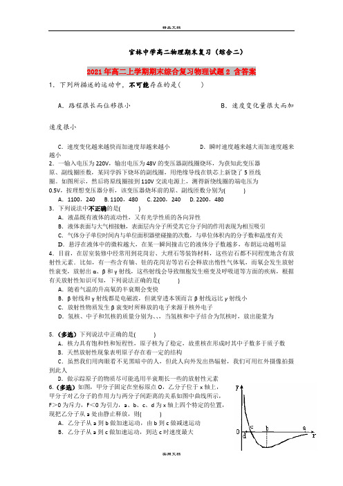 2021年高二上学期期末综合复习物理试题2 含答案