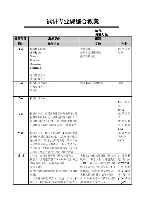 雅思写作教案