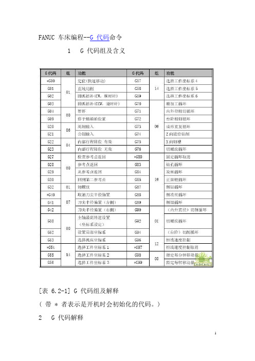 FANUC_车床编程G代码及应用