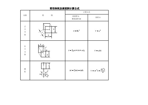 常用体积及表面积计算公式