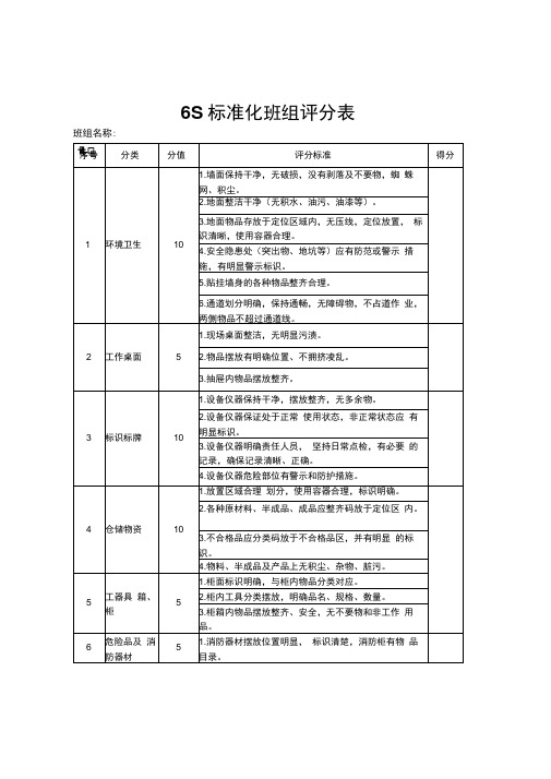 6S标准化班组评分表