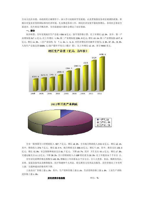 长春市2012年国民经济和社会发展统计公报