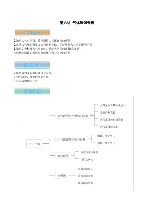 人教版八年级物理下册培优专题复习 第6讲 气体压强专题 