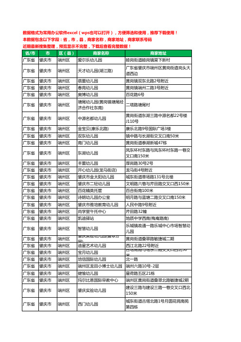 2020新版广东省肇庆市端州区幼儿园工商企业公司商家名录名单联系电话号码地址大全187家