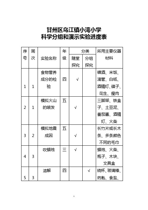 小学科学实验教学进度表