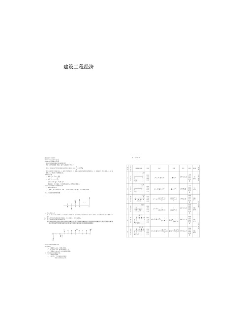 一级建造师2011年工程经济讲义汇总