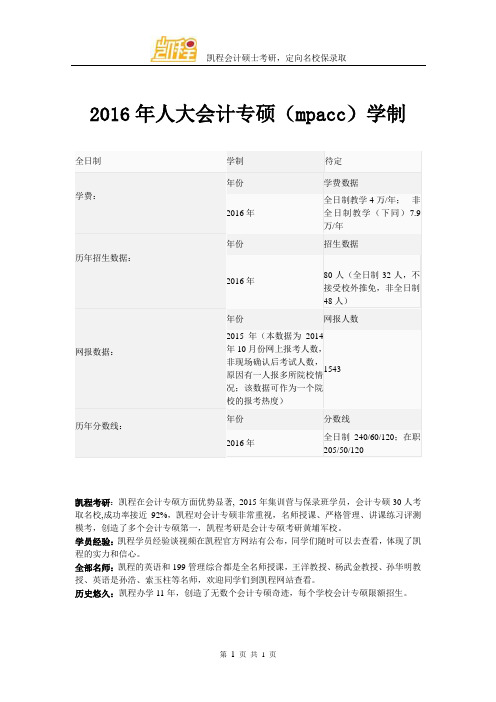 2016年人大会计专硕(mpacc)学制