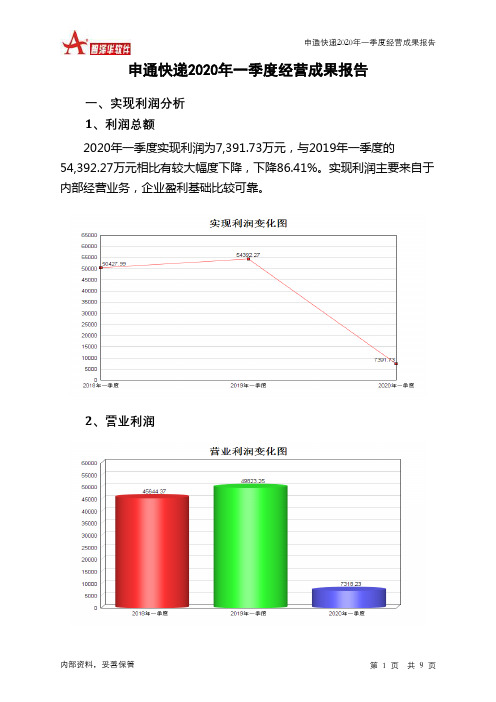 申通快递2020年一季度经营成果报告