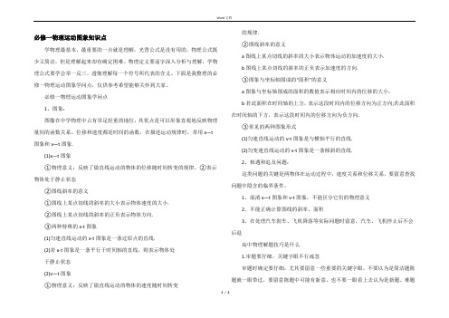 必修一物理运动图象知识点