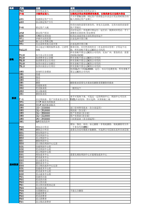 SAP-FICO常用事务码归纳