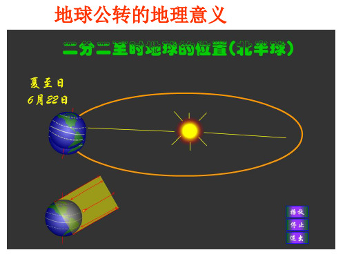 昼夜长短及变化PPT优秀课件