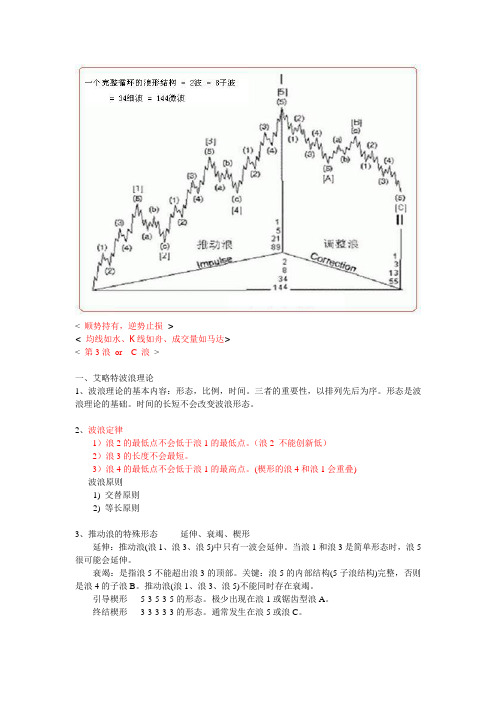 波浪理论