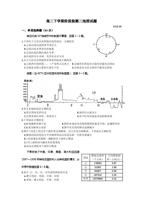 山东省临沂市某重点中学2015-2016学年高二下学期六月月考地理试题含答案