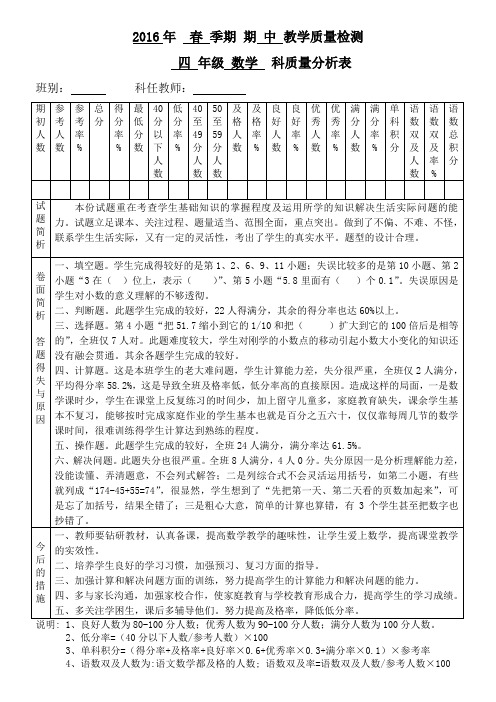 人教版四年级数学下册数学科段考质量分析表