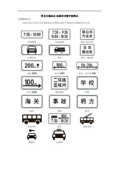 常见交通标志-标线和交警手势辨识(2)