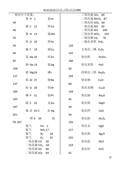 常用相对分子质量