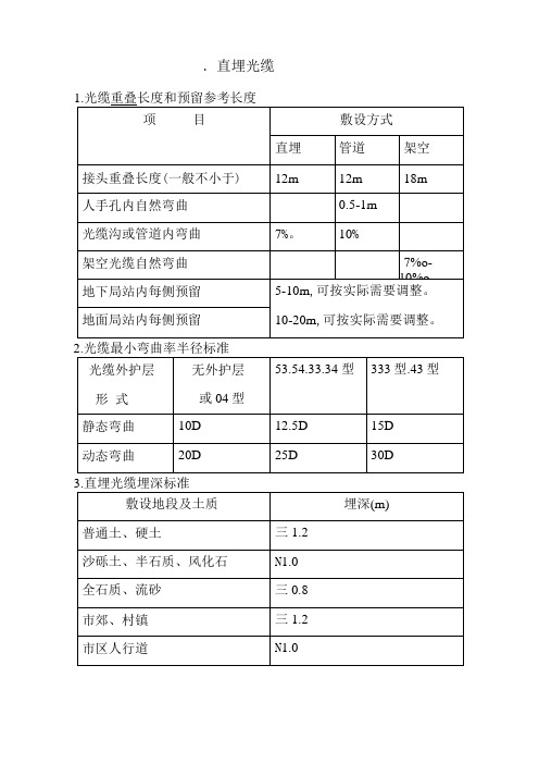 敷设光缆的规范与标准