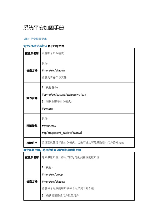 linux系统安全加固手册