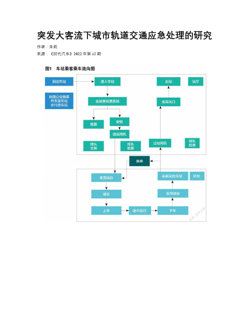 突发大客流下城市轨道交通应急处理的研究