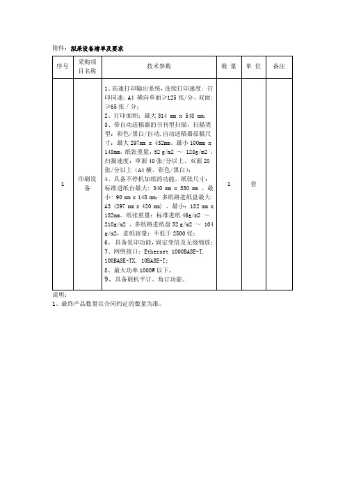 印刷设备参数