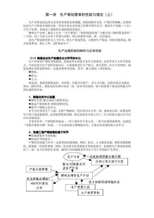 生产计划管控实务