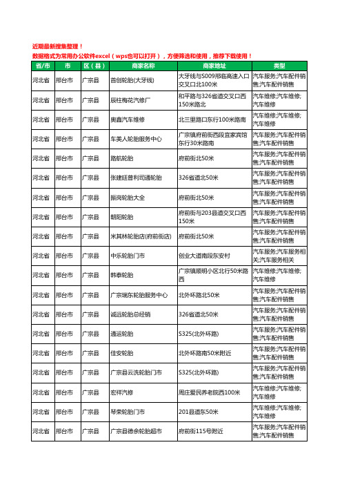 2020新版河北省邢台市广宗县汽车轮胎工商企业公司商家名录名单黄页联系方式大全31家
