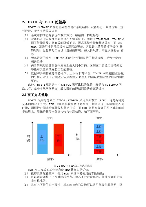 TD-LTE与LTE-FDD的区别