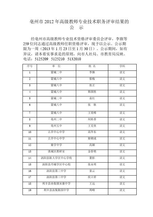 亳州市2012年高级教师专业技术职务评审结果的公++示