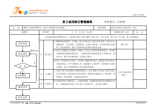 员工试用转正管理规范