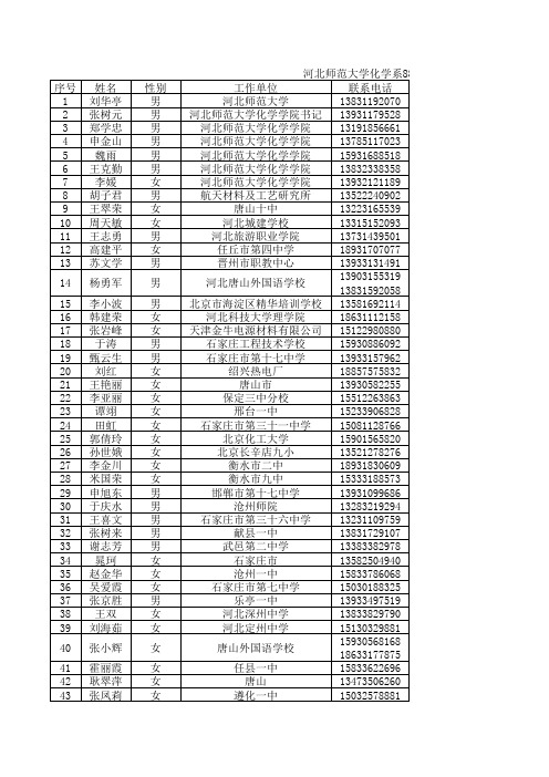 同学录20120814