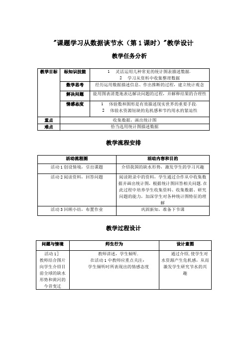 (新人教版)数学七年级下册：《课题学习：从数据谈节水》教学设计