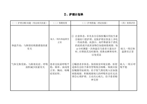 护理计划单[1]