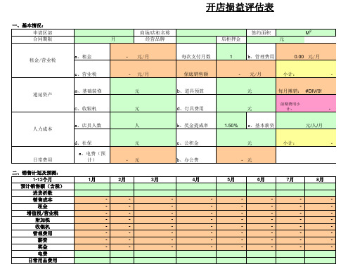 开店总预算表