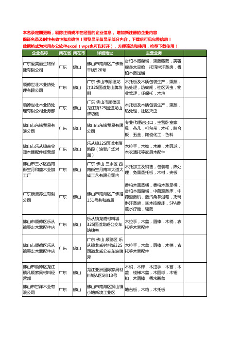 新版广东省佛山木托工商企业公司商家名录名单联系方式大全50家