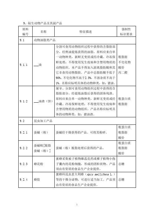 《饲料原料目录》