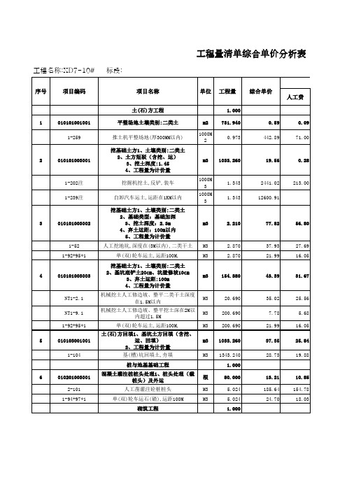 综合单价分析表(清单+子目)