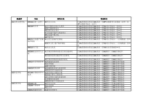 497法硕联考综合(法学)