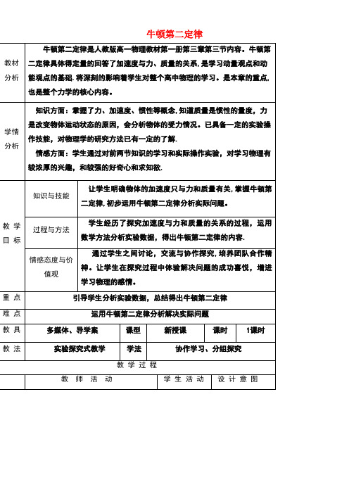 高中物理第四章牛顿运动定律4.3牛顿第二定律教案4新人教版必修1(new)