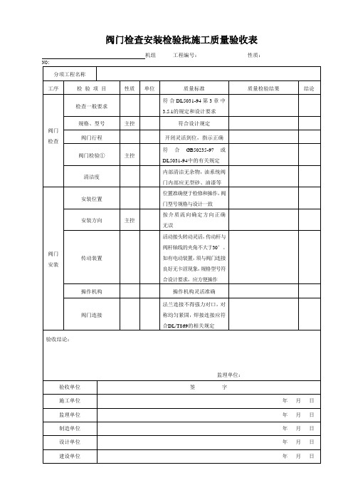 阀门检查安装检验批施工质量验收表